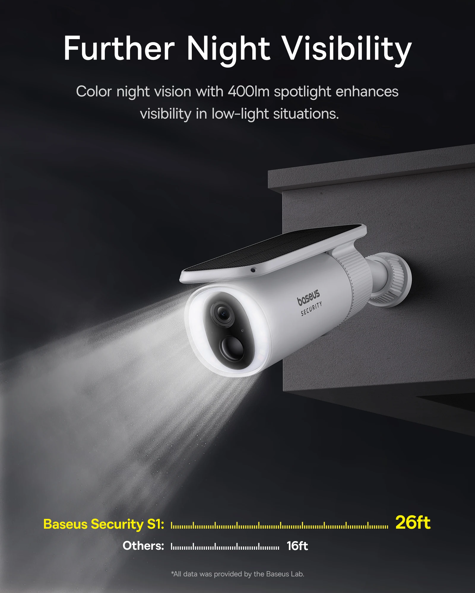 Baseus Security S1 Outdoor Cam - Eufy Camera E220 ulasan dan harga